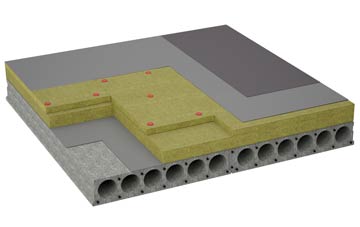 considerations of Rackheath flat roofing insulation